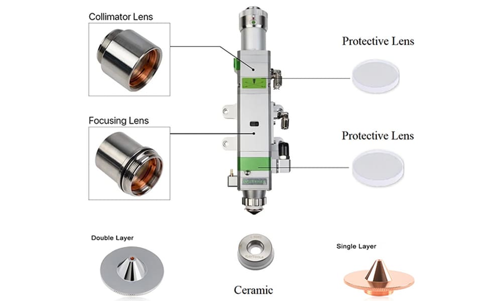 MaxCut – Linh Kiện CNC Chất Lượng Cao