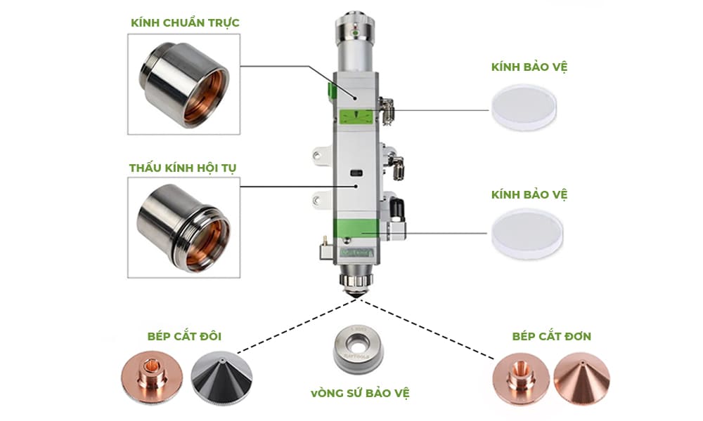 MaxCut – Linh Kiện CNC Chất Lượng Cao