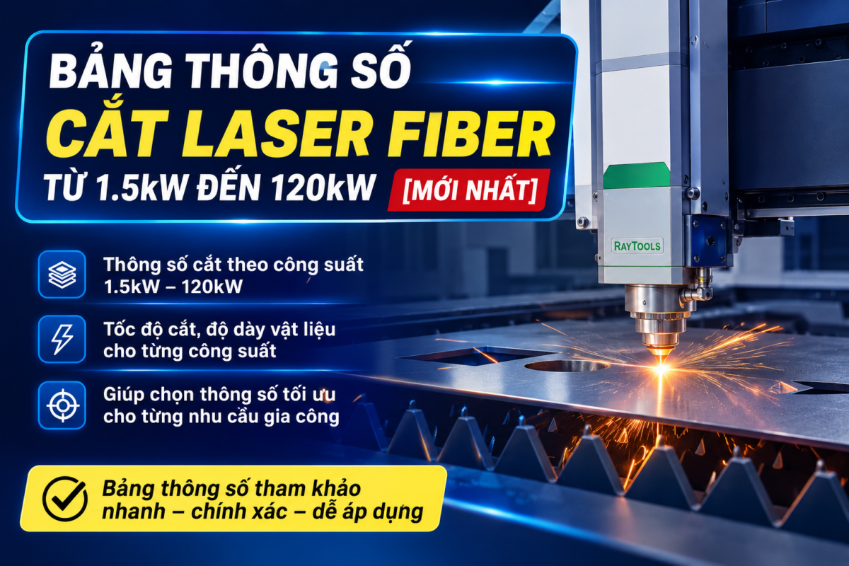 Bảng Thông Số Cắt Laser Fiber